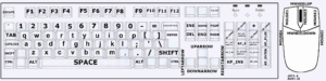 tastatur Tastenbezeichnungen