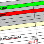 finanzmanagement-im-clan